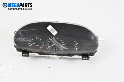 Километраж за Mazda 323 S V Sedan (09.1992 - 12.2003) 1.5 16V, 88 к.с.