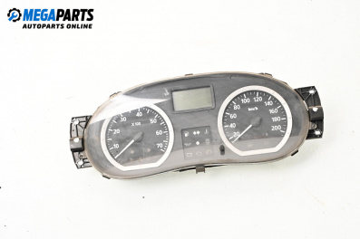 Километраж за Dacia Logan Sedan I (09.2004 - 10.2012) 1.5 dCi (LS0J, LS0Y), 65 к.с.