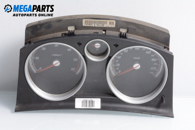 Километраж за Opel Astra H GTC (03.2005 - 10.2010) 1.7 CDTi, 101 к.с.