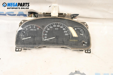 Километраж за Toyota Avensis Verso (08.2001 - 11.2009) 2.0 D-4D (CLM20), 116 к.с.