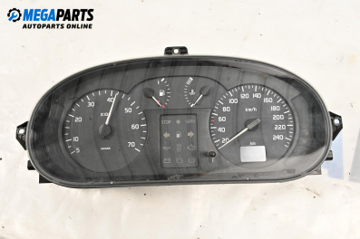 Километраж за Renault Scenic I Minivan (09.1999 - 07.2010) 1.6, 107 к.с.