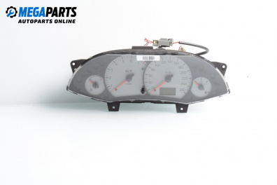 Километраж за Ford Focus I Hatchback (10.1998 - 12.2007) ST170, 173 к.с.