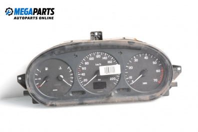 Километраж за Renault Megane Scenic (10.1996 - 12.2001) 1.6 e (JA0F), 90 к.с.