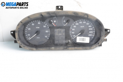 Километраж за Renault Megane Scenic (10.1996 - 12.2001) 1.6 16V (JA0B, JA04, JA11), 107 к.с.