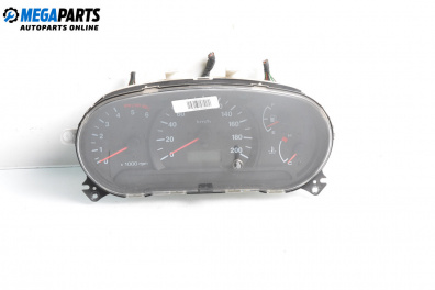 Километраж за Hyundai Accent II Hatchback (09.1999 - 11.2005) 1.5 CRDi, 82 к.с.