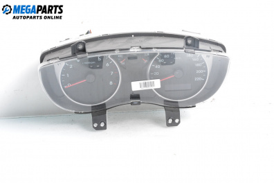 Километраж за Hyundai i20 Hatchback I (08.2008 - 12.2014) 1.2, 86 к.с.