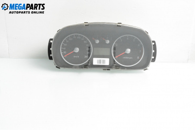 Километраж за Hyundai Coupe Coupe II (08.2001 - 08.2009) 1.6 16V, 105 к.с.