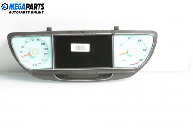 Километраж за Peugeot 807 Minivan (06.2002 - ...) 2.2 HDi, 128 к.с.
