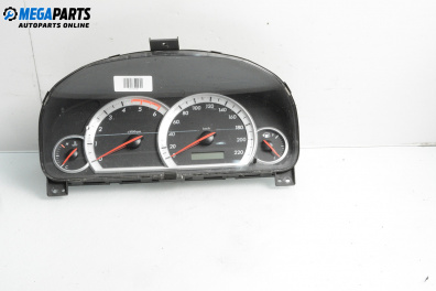 Километраж за Chevrolet Captiva SUV (06.2006 - ...) 2.0 D 4WD, 150 к.с.