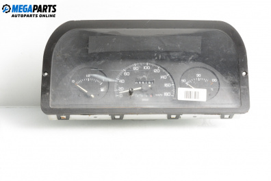 Километраж за Citroen Jumper Platform I (03.1994 - 04.2002) 2.5 D, 86 к.с.