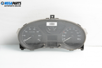 Километраж за Citroen Berlingo Pick-Up / Van II (04.2008 - 07.2018) 1.6 HDi 90, 90 к.с.