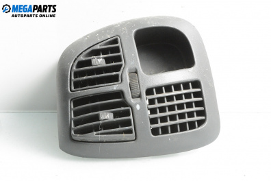Духалки парно за Fiat Ducato Box IV (04.2002 - 07.2006)