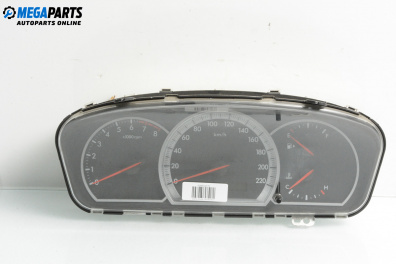 Километраж за Chevrolet Epica Sedan (01.2005 - ...) 2.0, 144 к.с.