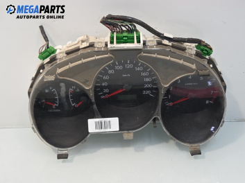 Километраж за Subaru Forester SUV II (06.2002 - 12.2012) 2.0 AWD, 125 к.с., №  85012SA461