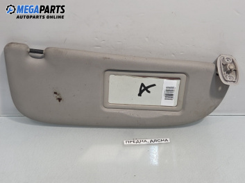 Сенник за Peugeot 206 Station Wagon (07.2002 - ...), позиция: дясна
