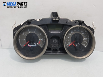 Километраж за Renault Megane II Sedan (09.2003 - 12.2010) 1.6 16V, 112 к.с.