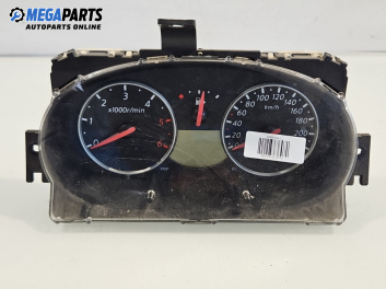 Километраж за Nissan Micra III Hatchback (01.2003 - 06.2010) 1.5 dCi, 68 к.с., № BC688