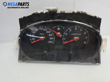 Километраж за Nissan Micra III Hatchback (01.2003 - 06.2010) 1.0 16V, 65 к.с.