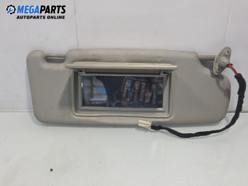 Сенник за Volvo V40 Estate (07.1995 - 06.2004), позиция: дясна