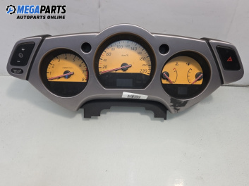 Километраж за Nissan Murano I SUV (08.2003 - 09.2008) 3.5 4x4, 234 к.с.
