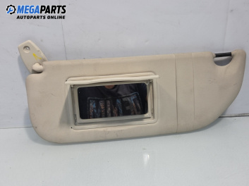 Сенник за Citroen C4 Coupe (11.2004 - 12.2013), позиция: лява