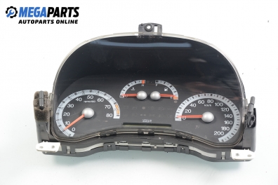 Километраж за Fiat Punto Hatchback II (09.1999 - 07.2012) 1.2 16V 80 (188.233, .235, .253, .255, .333, .353, .639...), 80 к.с.