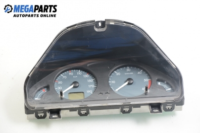 Километраж за Citroen Saxo Hatchback (02.1996 - 04.2004) 1.5 D, 57 к.с.