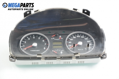 Километраж за Hyundai Getz Hatchback (08.2002 - ...) 1.1, 63 к.с.