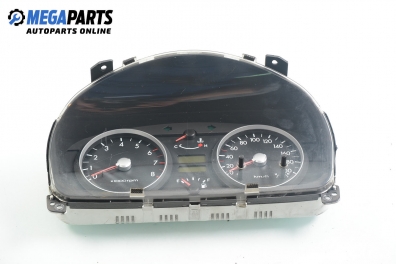 Километраж за Hyundai Getz Hatchback (08.2002 - ...) 1.1, 63 к.с.