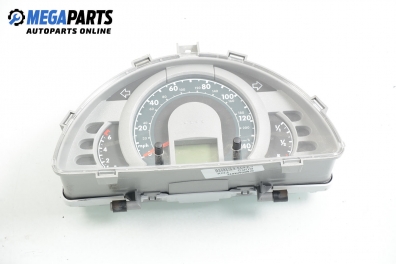 Километраж за Volkswagen Fox Hatchback (08.2003 - 10.2015) 1.2, 60 к.с., № 5Z2920820