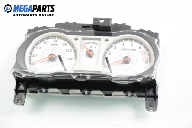 Километраж за Nissan Note Minivan (01.2005 - 06.2013) 1.6, 110 к.с.