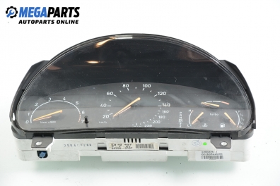 Километраж за Saab 9-5 Sedan I (09.1997 - 12.2009) 2.3 t, 185 к.с.