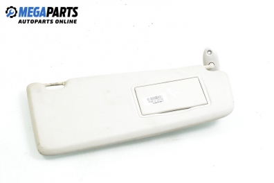 Сенник за Ford Focus C-Max (10.2003 - 03.2007), позиция: дясна