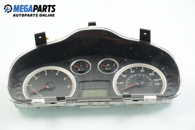 Километраж за Hyundai Santa Fe I SUV (11.2000 - 03.2006) 2.0 CRDi 4x4, 113 к.с.