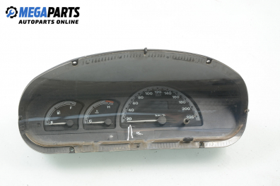 Километраж за Fiat Bravo I Coupe (1995-10-01 - 2001-10-01) 1.9 TD 75 S (182.AF), 75 к.с.