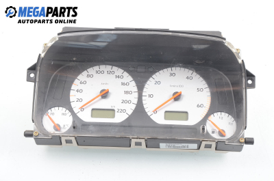 Километраж за Volkswagen Golf III Hatchback (08.1991 - 07.1998) 1.4, 60 к.с.