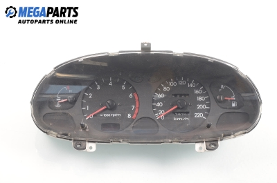 Километраж за Hyundai Lantra II Wagon (02.1996 - 10.2000) 1.5 12V, 88 к.с.