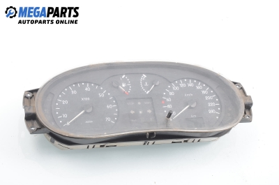 Километраж за Renault Kangoo Van (08.1997 - 02.2008) 1.9 dTi (KC0U), 80 к.с.