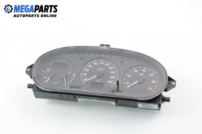 Километраж за Renault Megane Scenic (10.1996 - 12.2001) 1.6 e (JA0F), 90 к.с.