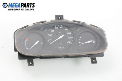 Километраж за Nissan Micra II Hatchback (01.1992 - 02.2003) 1.0 i 16V, 54 к.с.