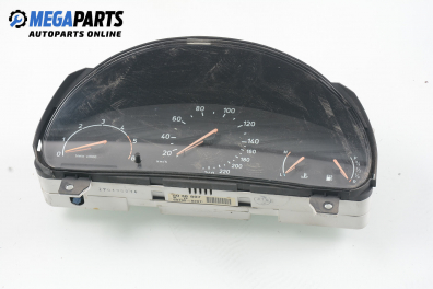 Километраж за Saab 9-3 Hatchback (02.1998 - 08.2003) 2.2 TiD, 115 к.с.