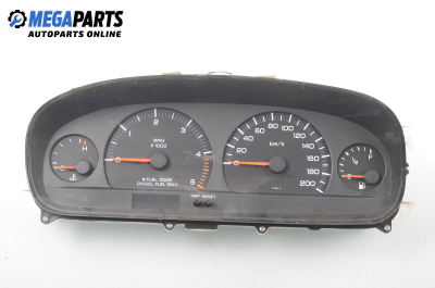 Километраж за Chrysler Voyager Minivan III (01.1995 - 03.2001) 2.5 TD, 116 к.с.