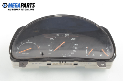 Километраж за Saab 9-3 Hatchback (02.1998 - 08.2003) 2.2 TiD, 115 к.с.