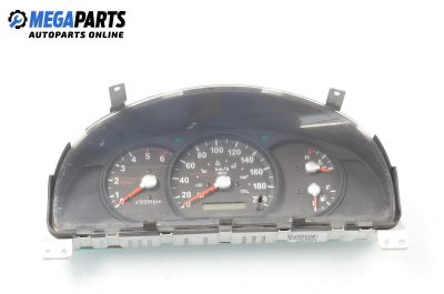 Километраж за Kia Sorento I SUV (08.2002 - 12.2009) 2.5 CRDi, 140 к.с.
