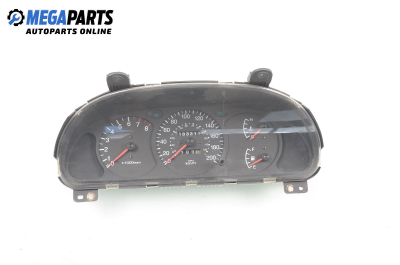 Километраж за Kia Carens I Minivan (06.1999 - 10.2002) 1.8 i, 110 к.с.