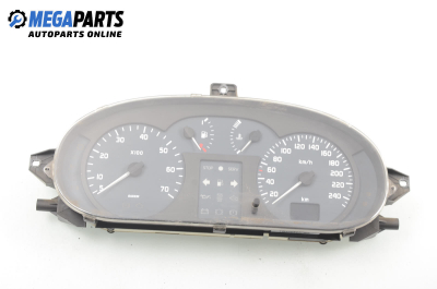 Километраж за Renault Megane I Grandtour (03.1999 - 08.2003) 1.6 16V (KA0B, KA04, KA11), 107 к.с.