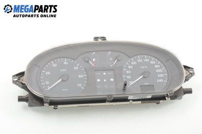 Километраж за Renault Megane Scenic (10.1996 - 12.2001) 1.6 16V (JA0B, JA04, JA11), 107 к.с.