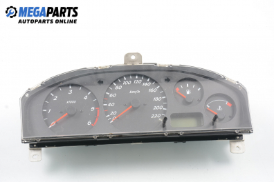 Километраж за Nissan Almera II Hatchback (01.2000 - 12.2006) 2.2 Di, 110 к.с.