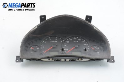 Километраж за Ford Transit Box V (01.2000 - 05.2006) 2.0 TDCi, 125 к.с.