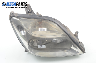 Фар за Renault Megane Scenic (10.1996 - 12.2001), позиция: дясна